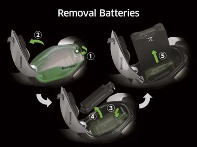 2024 Kawasaki Ninja e-1 First Look: Battery removal